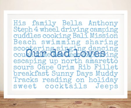 My Favourite Things personalised art gathering dad's favourite icons