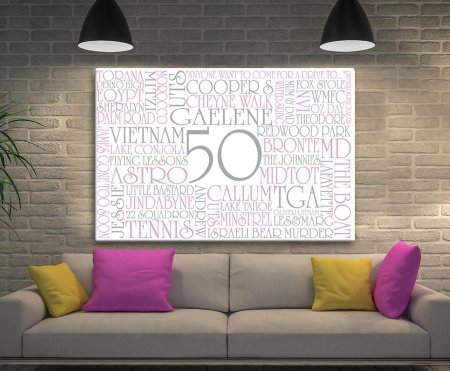 Custom canvas of Central Number Personalised Word Art - bespoke canvas hand-printed in Australia