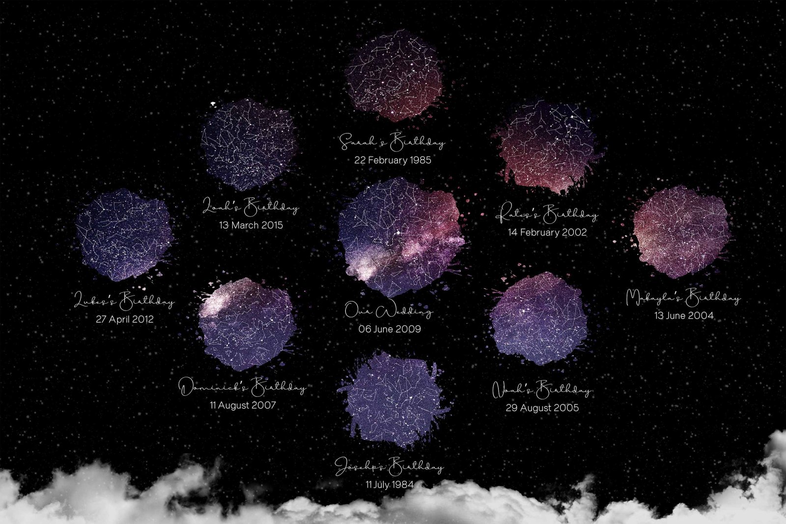 Celestial Family Star Map Lr art print, bespoke night-sky chart