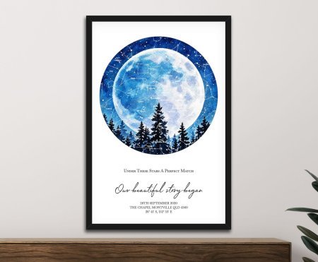 framed print of the Forest Watercolour - Personalised Star Map